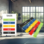 Bandas Planas Set X 5 Sportfitness Elásticas Cerradas Gym