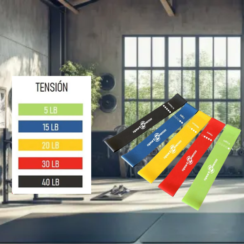 Bandas Planas Set X 5 Sportfitness Elásticas Cerradas Gym