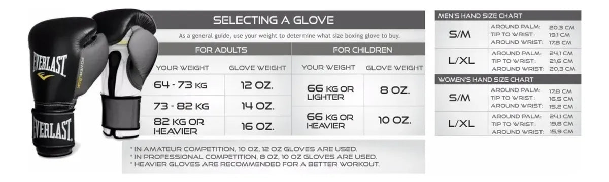 Guantes Boxeo Everlast Elite 2 Prostyle Evershield Color Negro